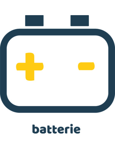autocollant 300 x 300 mm Batteries
