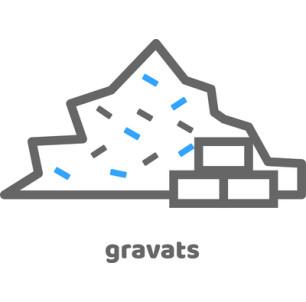autocollant 300 x 300 mm Gravats
